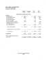 index picture balance_sheets_dir\balance_sheets_page1.htm
