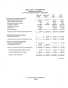 index picture cash_flows_dir\cash_flows_page1.htm
