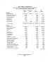 index picture income_dir\income_page1.htm